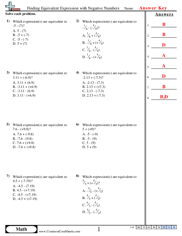  - Finding Equivalent Expression with Negative Numbers worksheet